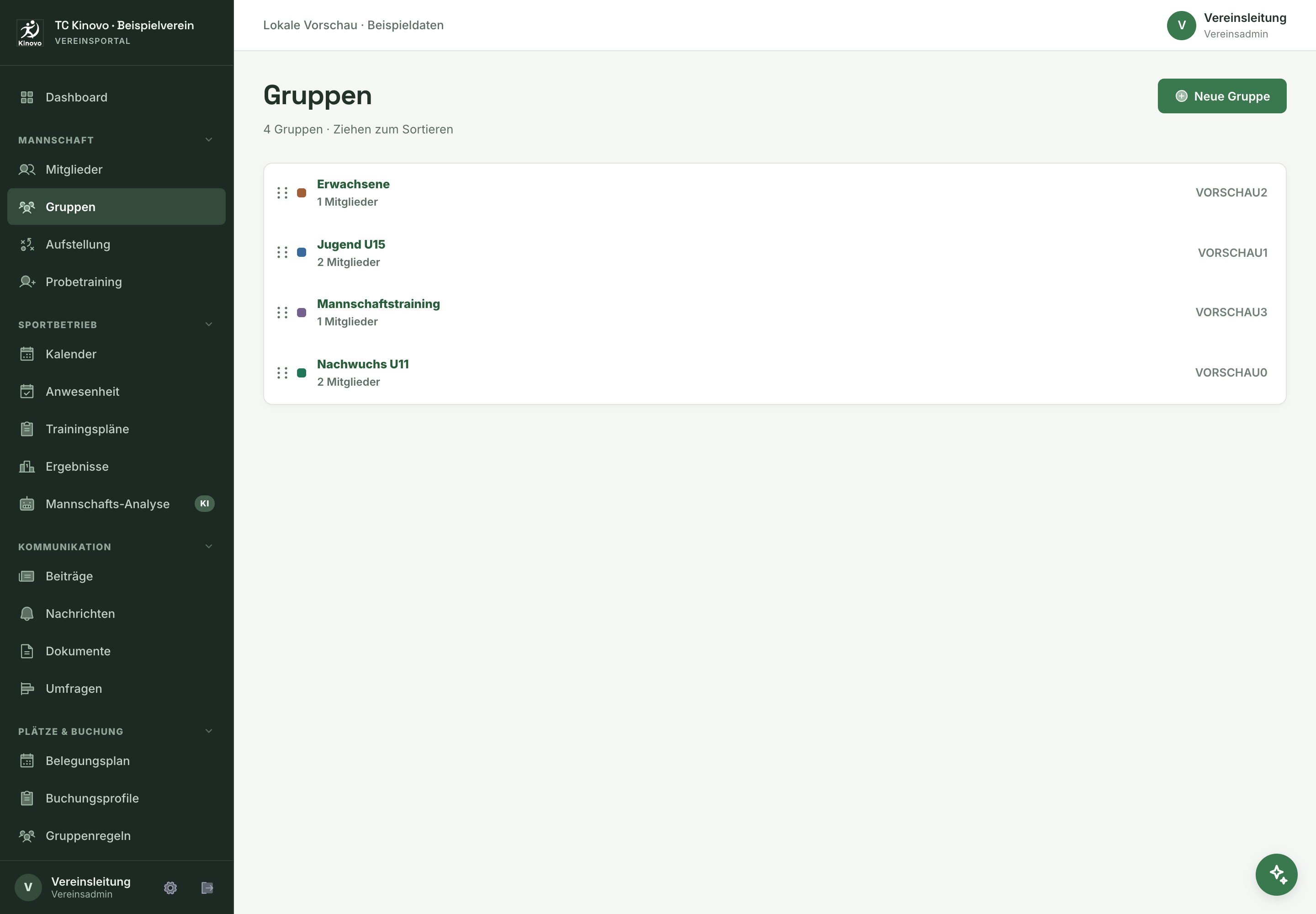 Originalansicht der Gruppen und Mannschaften